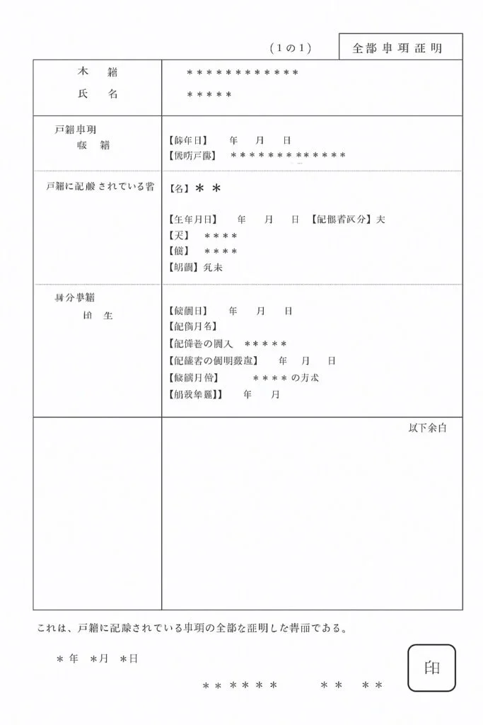 日本の「戸籍」は、身分関係を証明する重要な公文書です。出生、婚姻、親子関係などの記録が含まれています。 
しかしこの書類をそのままバリで提出しても、認められません。インドネシアの公的機関や大使館では、「翻訳済み」「法的に認証された書類」であることが必須となっています。 
そのため、原本のままでは申請が却下される可能性が高く、無駄な時間や手間がかかってしまいます 
